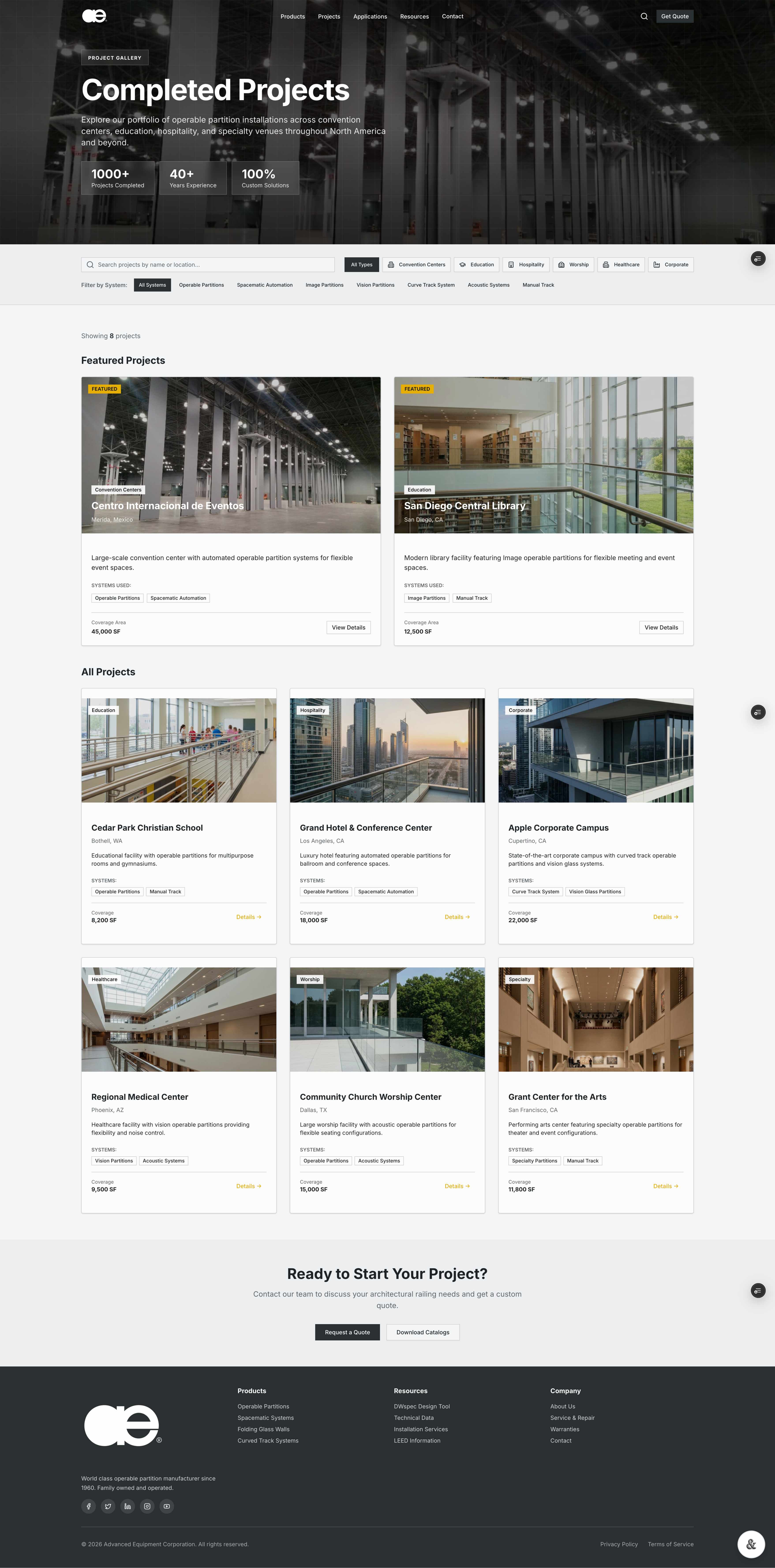 Projects listing